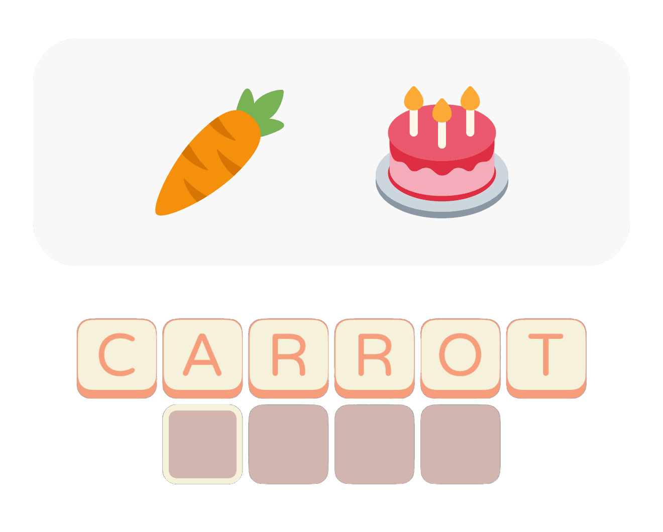 Emoji quiz master
